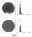 Fig. 06 - LOW COPPER ELECTROPLATING SOLUTIONS FOR FILL AND DEFECT CONTROL