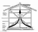 Fig. 01 - INVERTED FASTENING MORTISE BUILDING STRUCTURE FOR RESISTING EARTHQUAKE, STRONG WIND AND TRUNAMI AND TECHNICAL PROCEDURE THEREOF