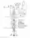Fig. 01 - Drilling system and method