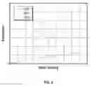 Fig. 12 - Guided wave attenuation well logging excitation optimizer based on waveform modeling