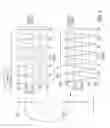 Fig. 06 - Multi-cavity all-glass interferometric sensor for measuring high pressure and temperature