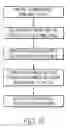 Fig. 08 - OGV electroformed heat exchangers
