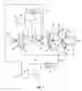 Fig. 02 - HIGH PRESSURE COMPRESSOR DIFFUSER FOR AN INDUSTRIAL GAS TURBINE ENGINE