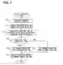 Fig. 08 - Fuel injection control device