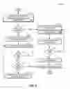 Fig. 06 - System and method for mitigating wet-fouling of spark plugs
