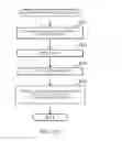 Fig. 11 - Control device for compression-ignition engine