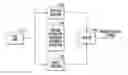 Fig. 01 - Gasoline Particulate Reduction Using Optimized Port And Direct Injection