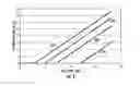 Fig. 04 - Gasoline Particulate Reduction Using Optimized Port And Direct Injection