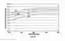 Fig. 06 - Gasoline Particulate Reduction Using Optimized Port And Direct Injection