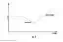 Fig. 09 - Gasoline Particulate Reduction Using Optimized Port And Direct Injection