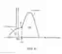 Fig. 10 - Control device for compression-ignition engine
