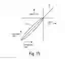 Fig. 16 - Retrofit winglets for wind turbines
