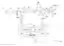 Fig. 01 - Dynamic active and reactive power capability for wind farms