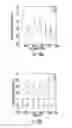 Fig. 19 - Frequency-synchronized fluidic oscillator array