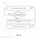 Fig. 06 - Method and apparatus for combined anemometer and plasma actuator