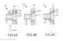 Fig. 05 - Designs and methods of making of joints for composite components under dominant bending load