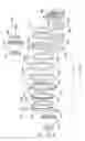 Fig. 04 - Rotary tensioner