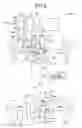 Fig. 07 - Control device of vehicle power transmission device