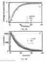 Fig. 07 - Multifunctional light, data device, or combination and systems
