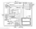 Fig. 01 - HVAC switchable communication bus and power bus control board systems and methods