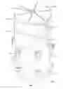 Fig. 08 - Modular heating system