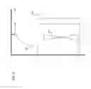 Fig. 10 - Refrigeration unit having movable directional element