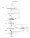 Fig. 44 - Refrigerator and control method thereof