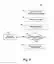 Fig. 09 - Laundry treating appliance with bulky item detection