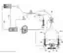 Fig. 01 - Multiple beam scanning system for measuring machine
