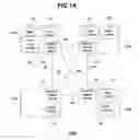 Fig. 02 - Performance monitoring systems and methods