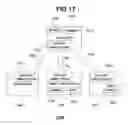 Fig. 22 - Performance monitoring systems and methods