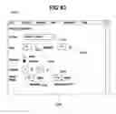 Fig. 74 - Performance monitoring systems and methods