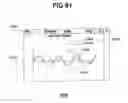 Fig. 92 - Performance monitoring systems and methods