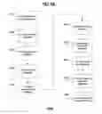 Fig. 96 - Performance monitoring systems and methods