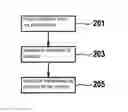 Fig. 01 - Method, device and system for wrong-way driver detection