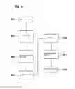 Fig. 06 - Method, device and system for wrong-way driver detection