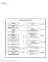 Fig. 03 - IN-VEHICLE DEVICE, SERVER, CLASSIFICATION METHOD, ROUTE GUIDING SYSTEM