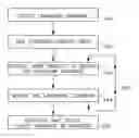 Fig. 01 - System and method for rating landmarks for use as route guidance in vehicle navigation