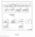 Fig. 02 - System and method for rating landmarks for use as route guidance in vehicle navigation
