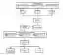 Fig. 01 - System to provide real-time railroad grade crossing information to support traffic management decision-making