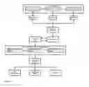 Fig. 02 - System to provide real-time railroad grade crossing information to support traffic management decision-making