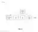 Fig. 04 - Angle sensing in an off-axis configuration
