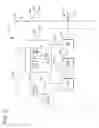Fig. 03 - Operating a gas meter with a smart power supply