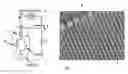 Fig. 01 - Systems and methods for multiphoton detection using a conventional superconducting nanowire single photon detector