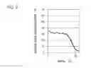 Fig. 07 - Thermal infrared detector and manufacturing method thereof