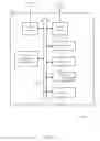Fig. 05 - Integrated thermal management of storage drives