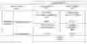 Fig. 01 - Machine learning for misfire detection in a dynamic firing level modulation controlled engine of a vehicle