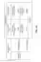 Fig. 10 - Machine learning for misfire detection in a dynamic firing level modulation controlled engine of a vehicle