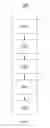 Fig. 04 - Method and apparatus for autonomous system performance and grading