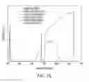 Fig. 08 - Integrated spectroscopic analysis system with low vertical height for measuring liquid or solid assays